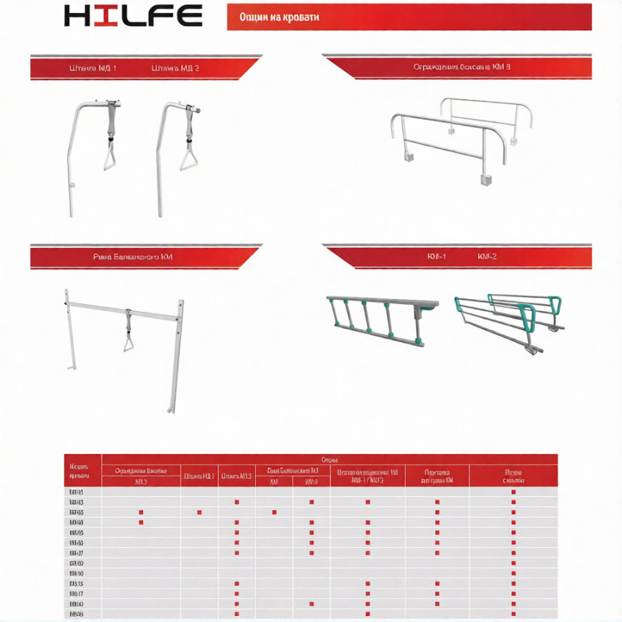 Кровать медицинская MB100.1.0.1 (KM-09)